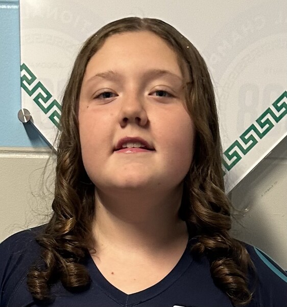 Panhandle Elite 12 AAU 2026:    Ava